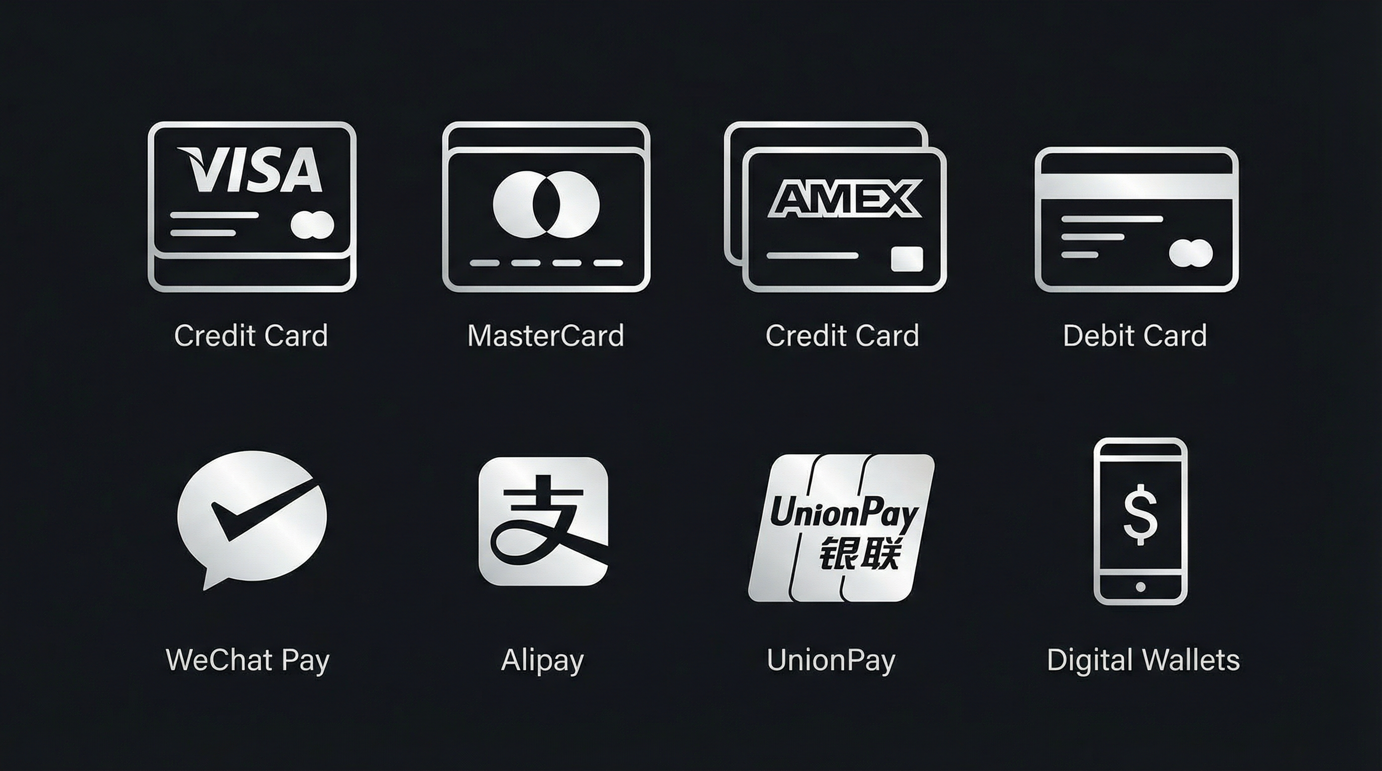 支持的支付方式